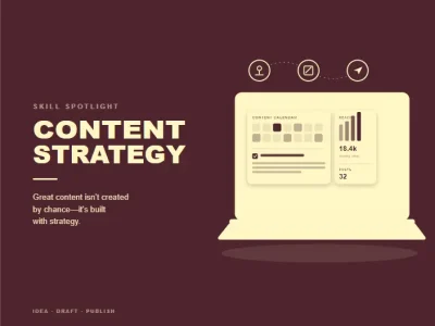 content strategy services