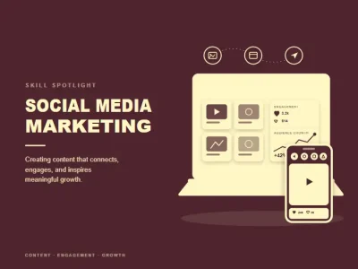 social media marketing services