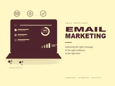 Email marketing Services